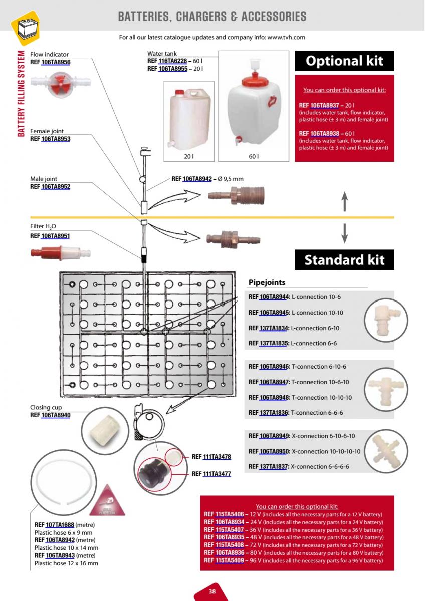 CÔNG TY TNHH KỸ THUẬT NĂNG LƯỢNG LONG VIỆT NAM
