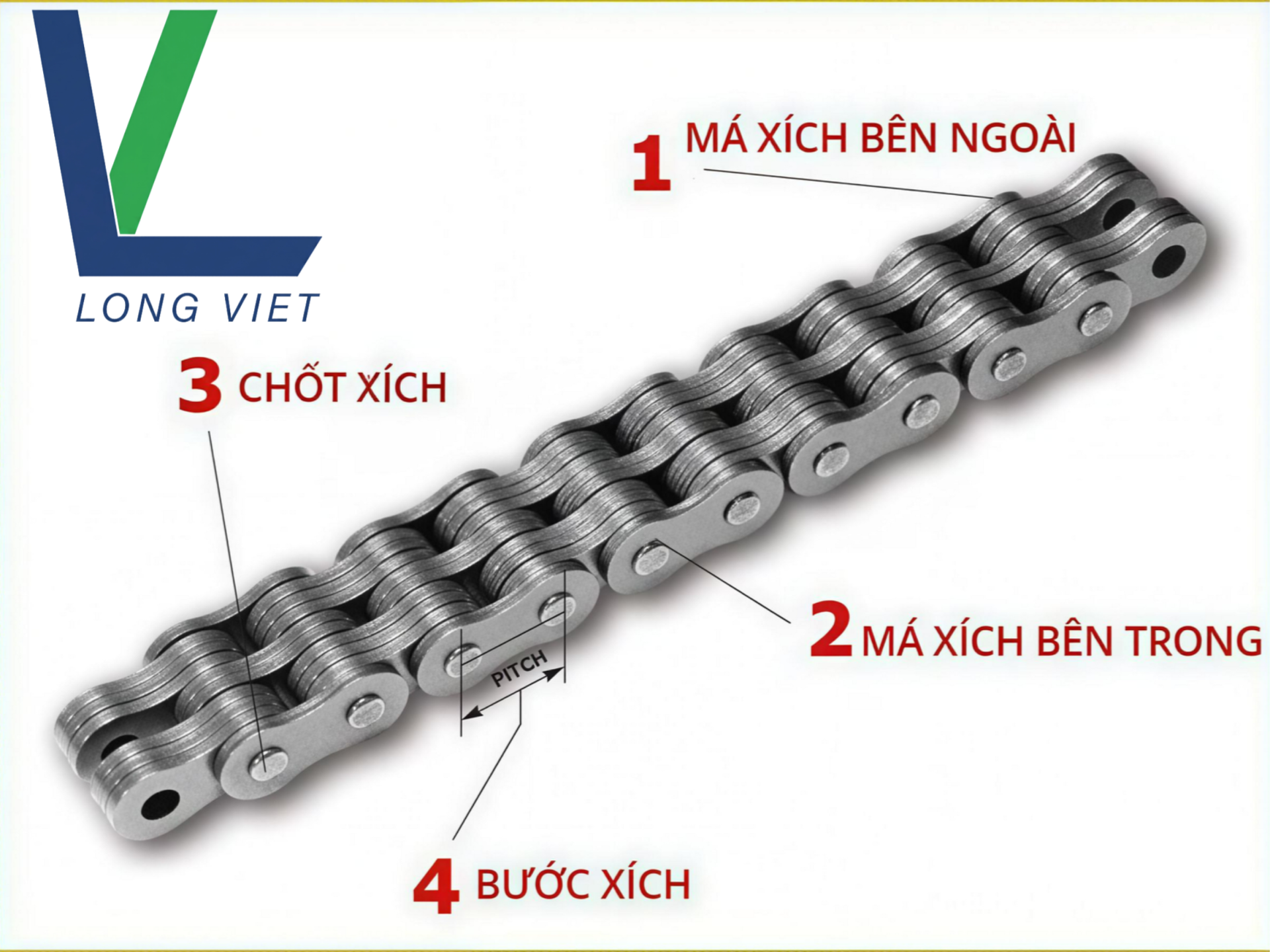 CÔNG TY TNHH KỸ THUẬT NĂNG LƯỢNG LONG VIỆT NAM